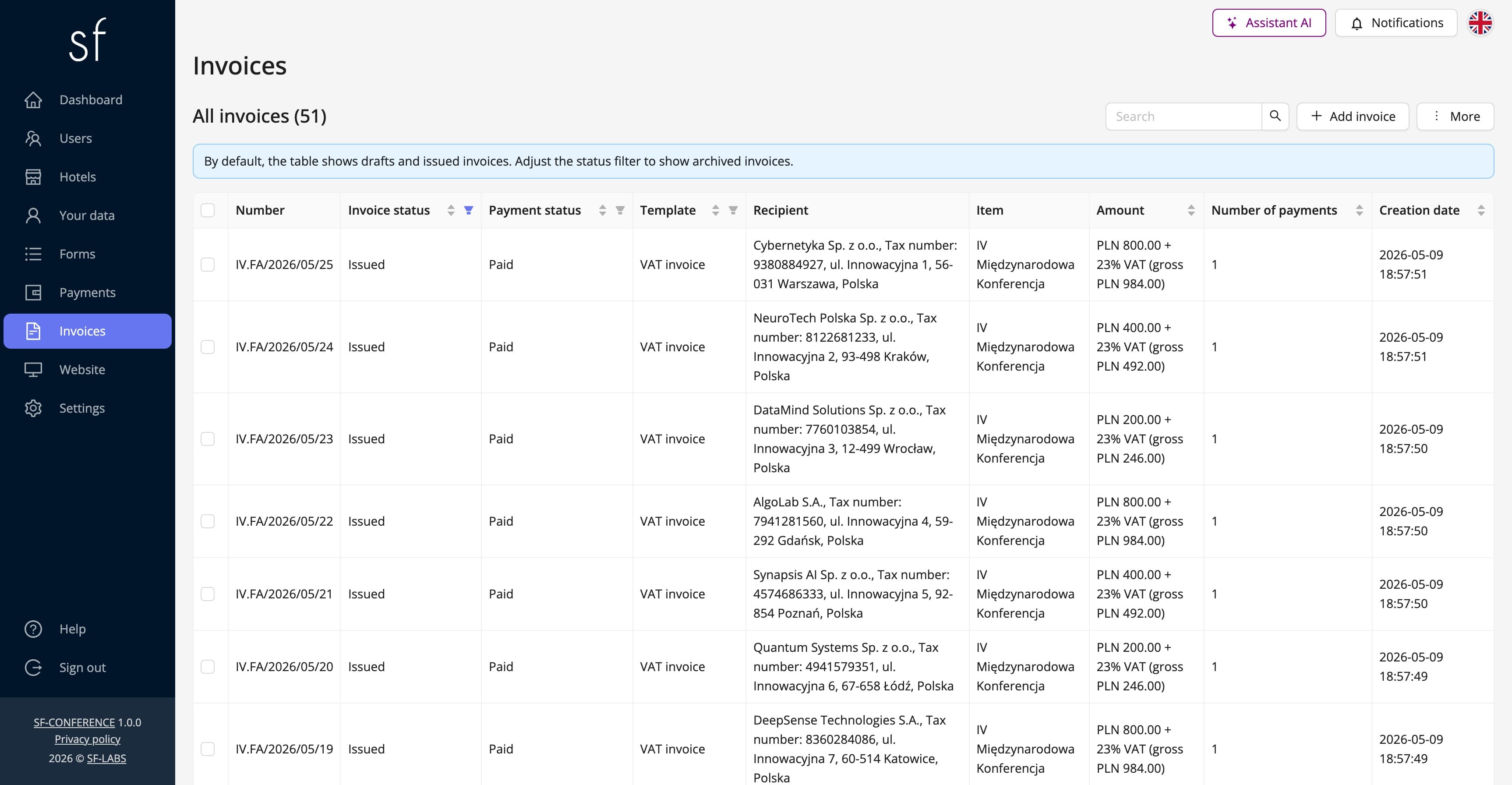 Sample invoices table (fictional data)