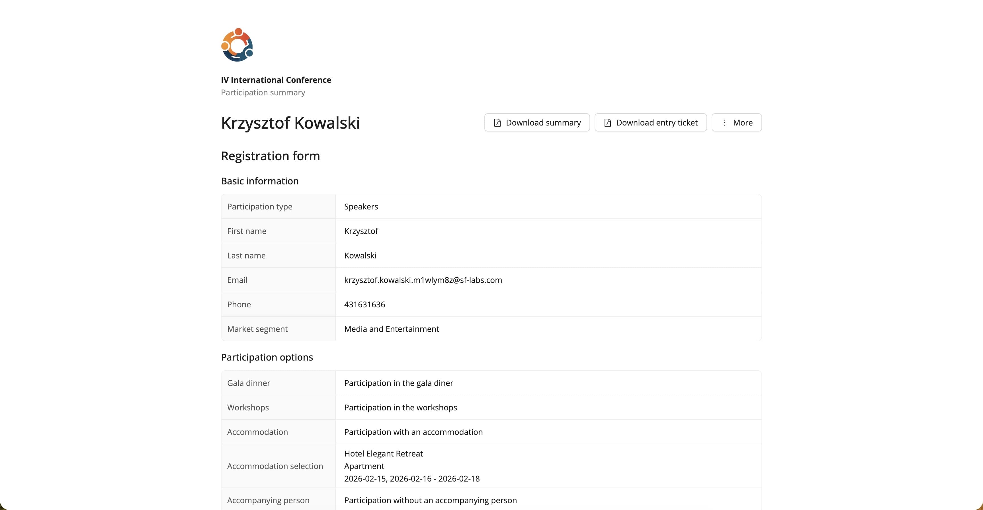 Sample participation summary page (fictional data)