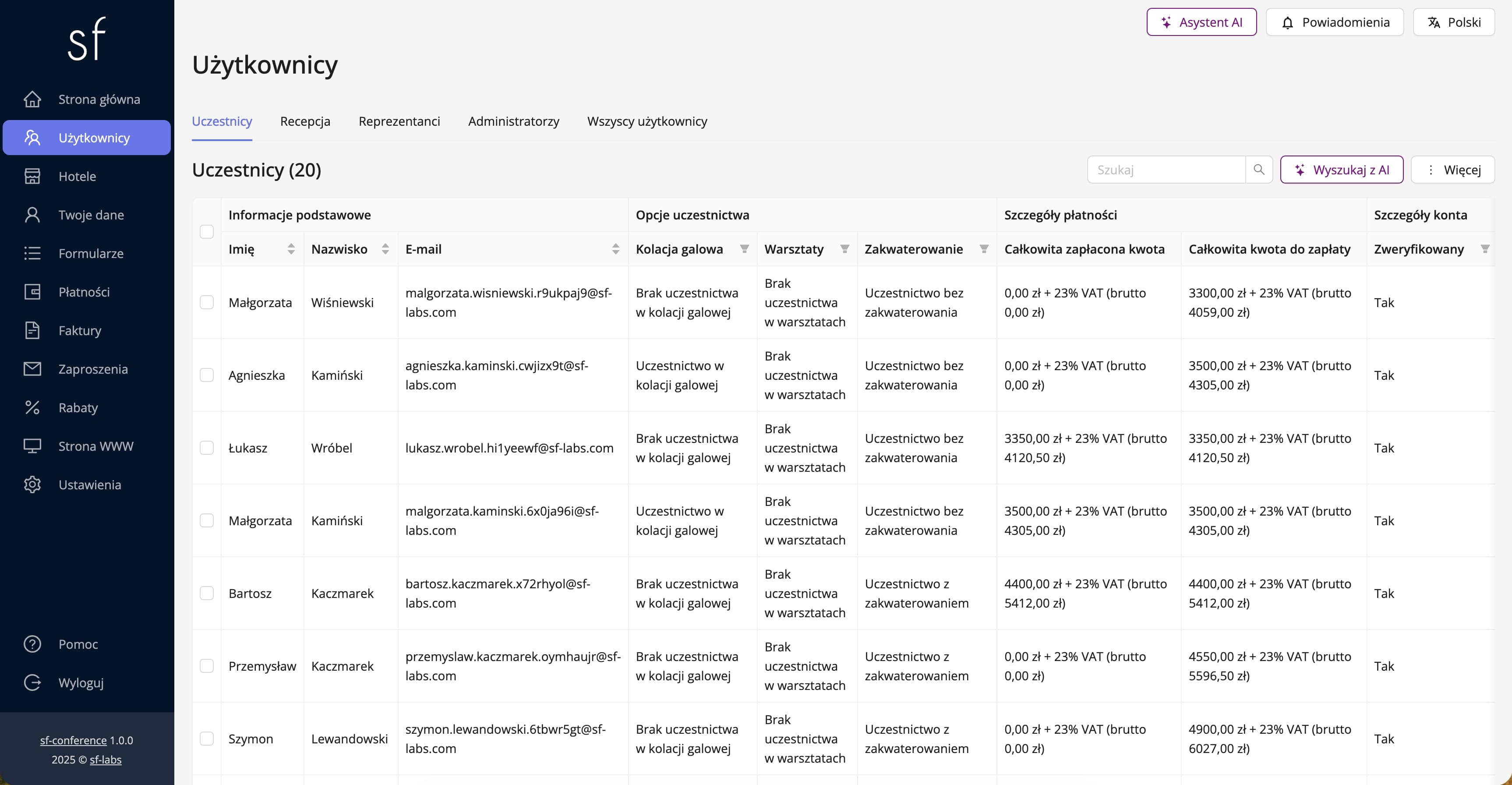 Przykładowa tabela z uczestnikami (dane fikcyjne)