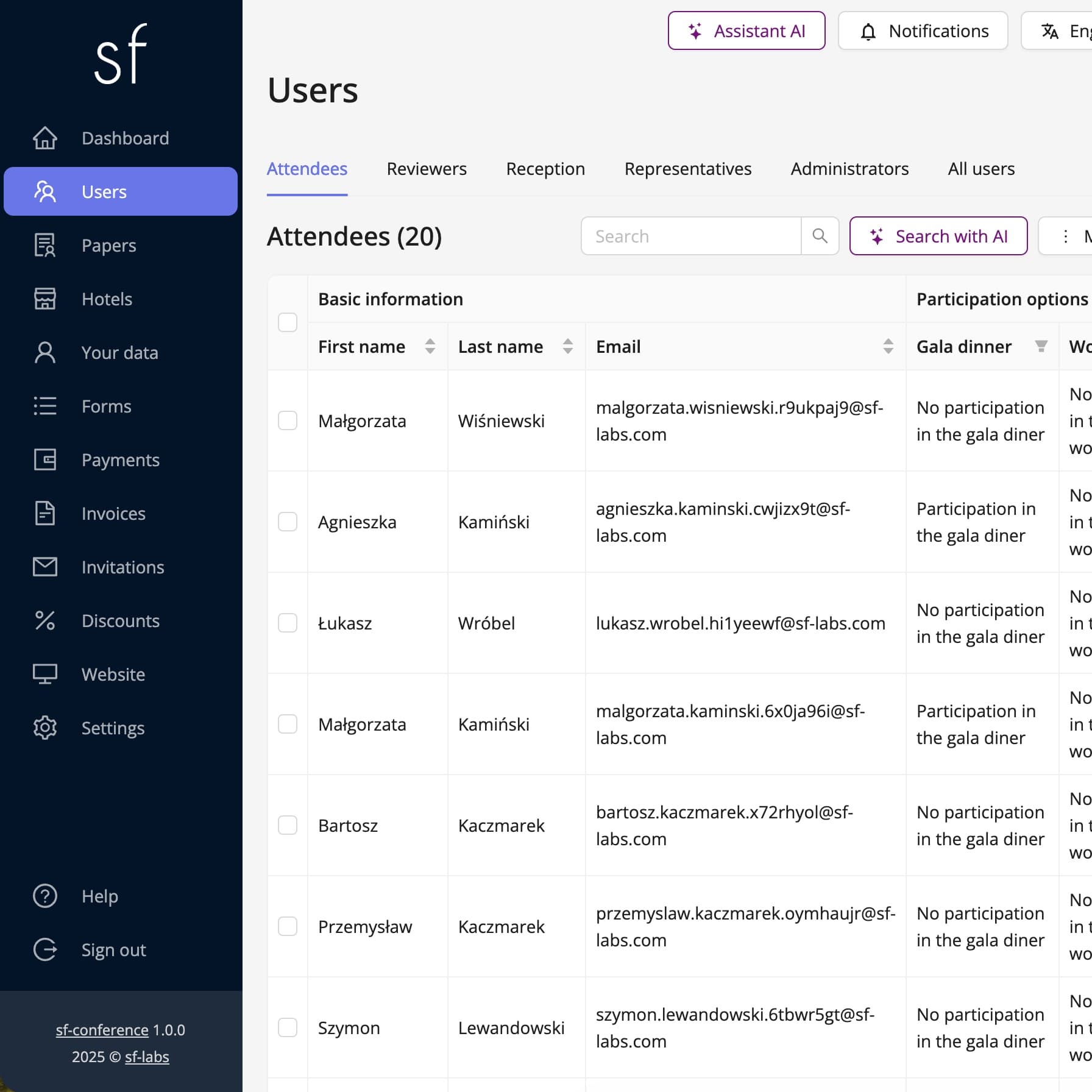 Table of registered participants (fictitious data)
