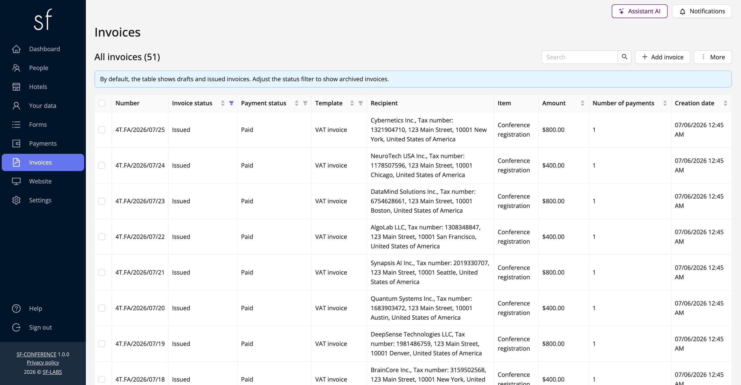Sample invoices table (fictional data)