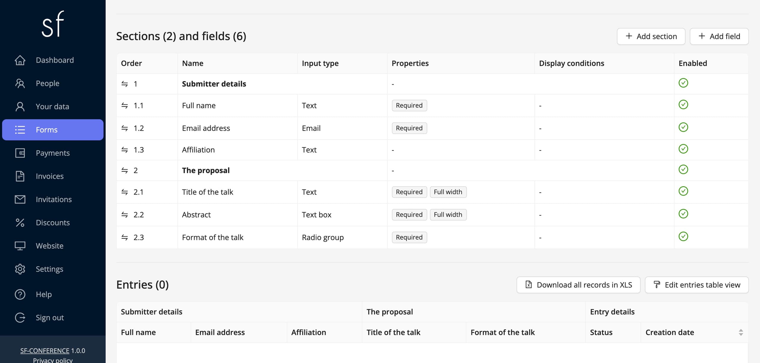 The sections and fields of the submission form (fictional data)