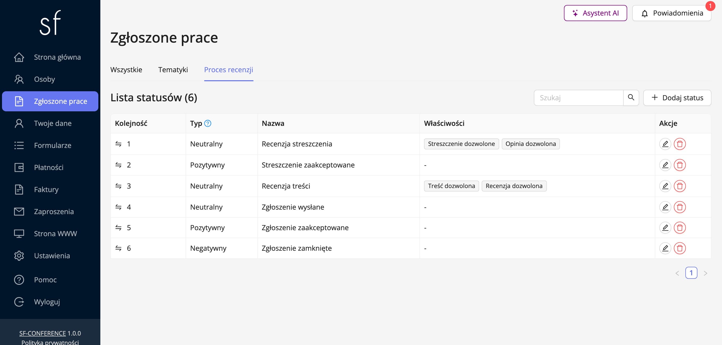 Statusy zgłoszeń w zakładce Proces recenzji (dane fikcyjne)